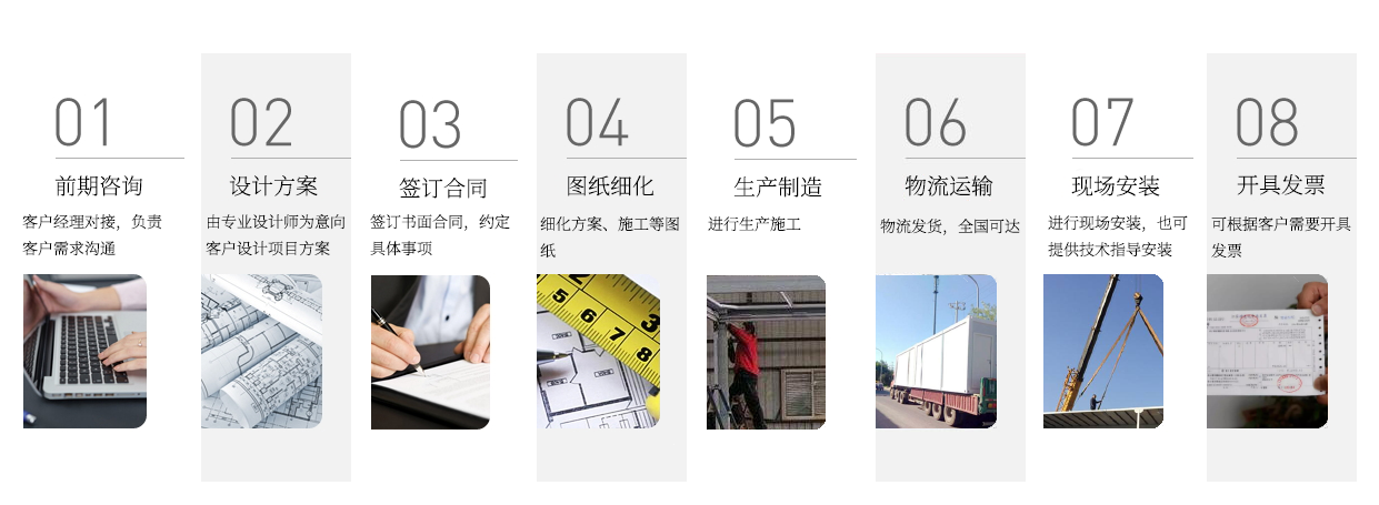 集裝箱活動房